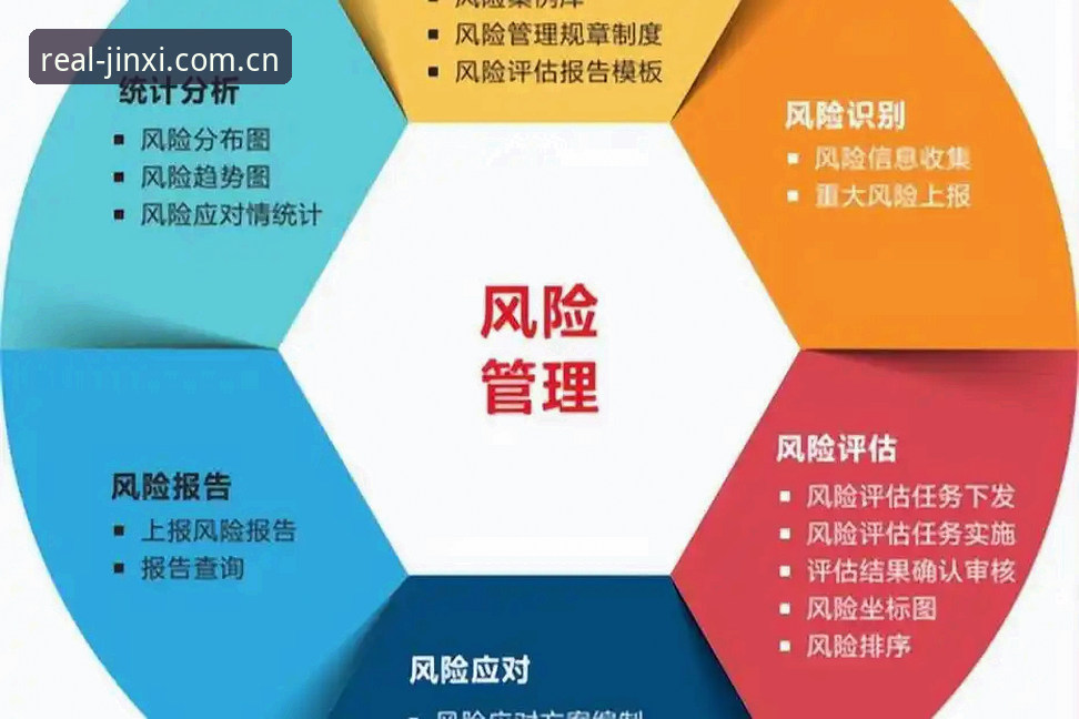尼克斯轮换补强决策教程：从沙梅特离队风险到六候选人的取舍思路